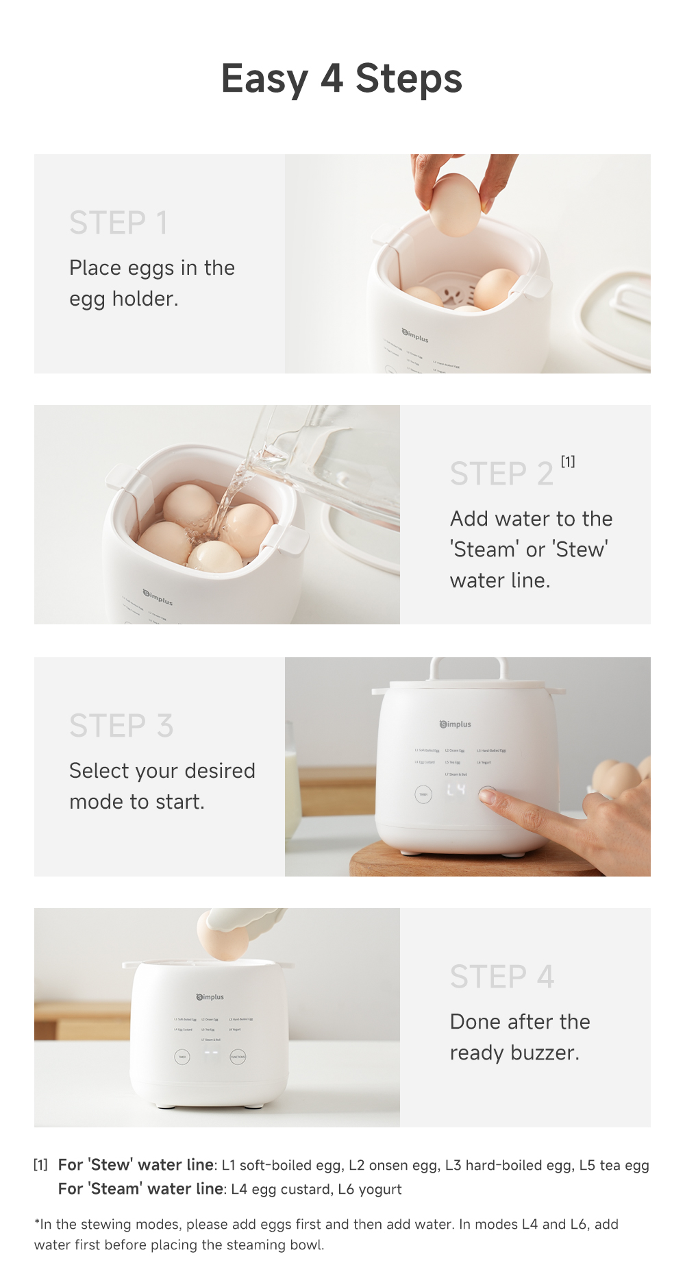 Simplus Multifunctional Egg Cooker |7 Modes | 24h Reservation | SUS304 Steaming Bowl | Steaming Egg Custard Yogu